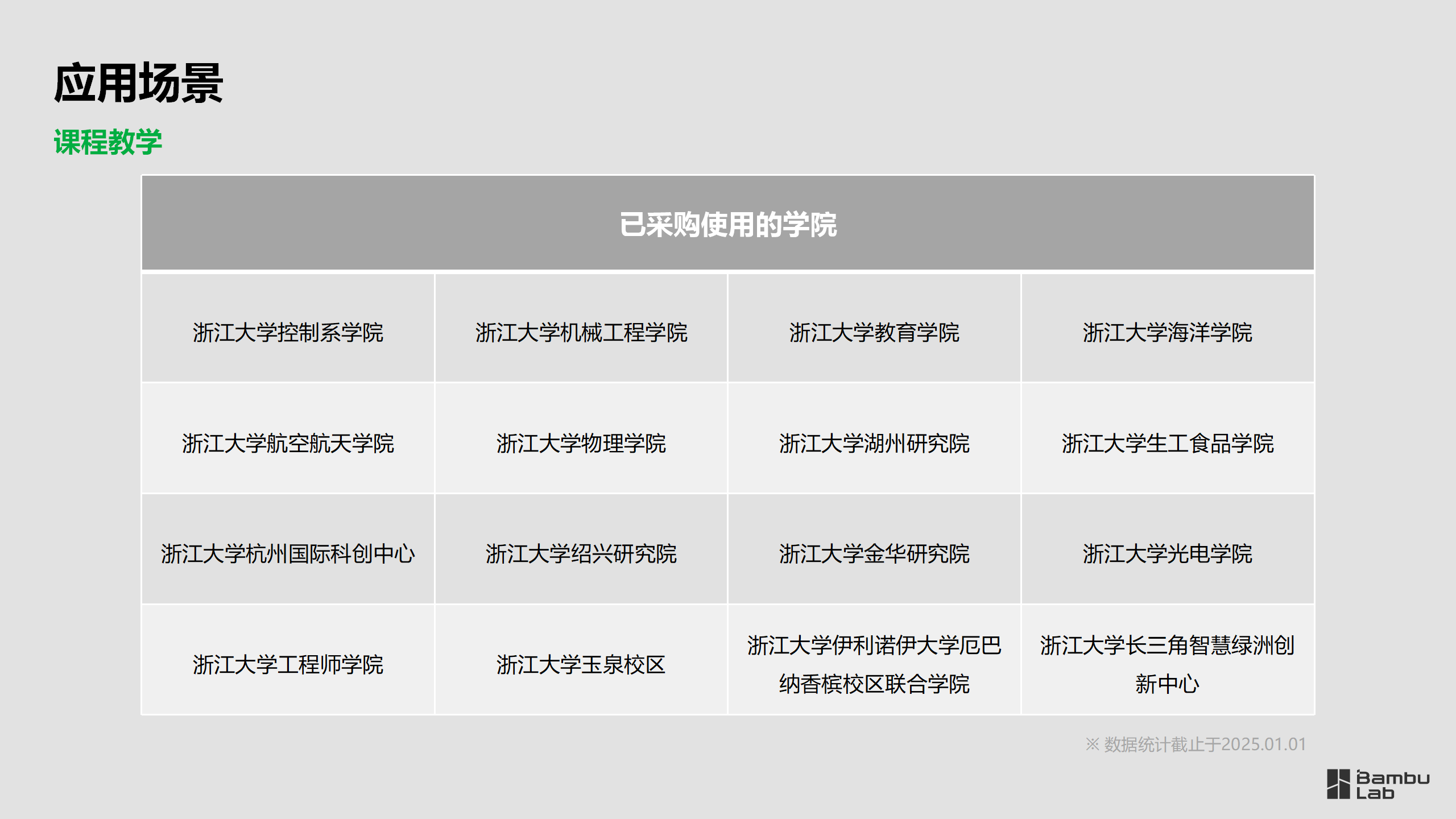 教育-浙江大学工程训练中心应用案例2025.01.17_05.png
