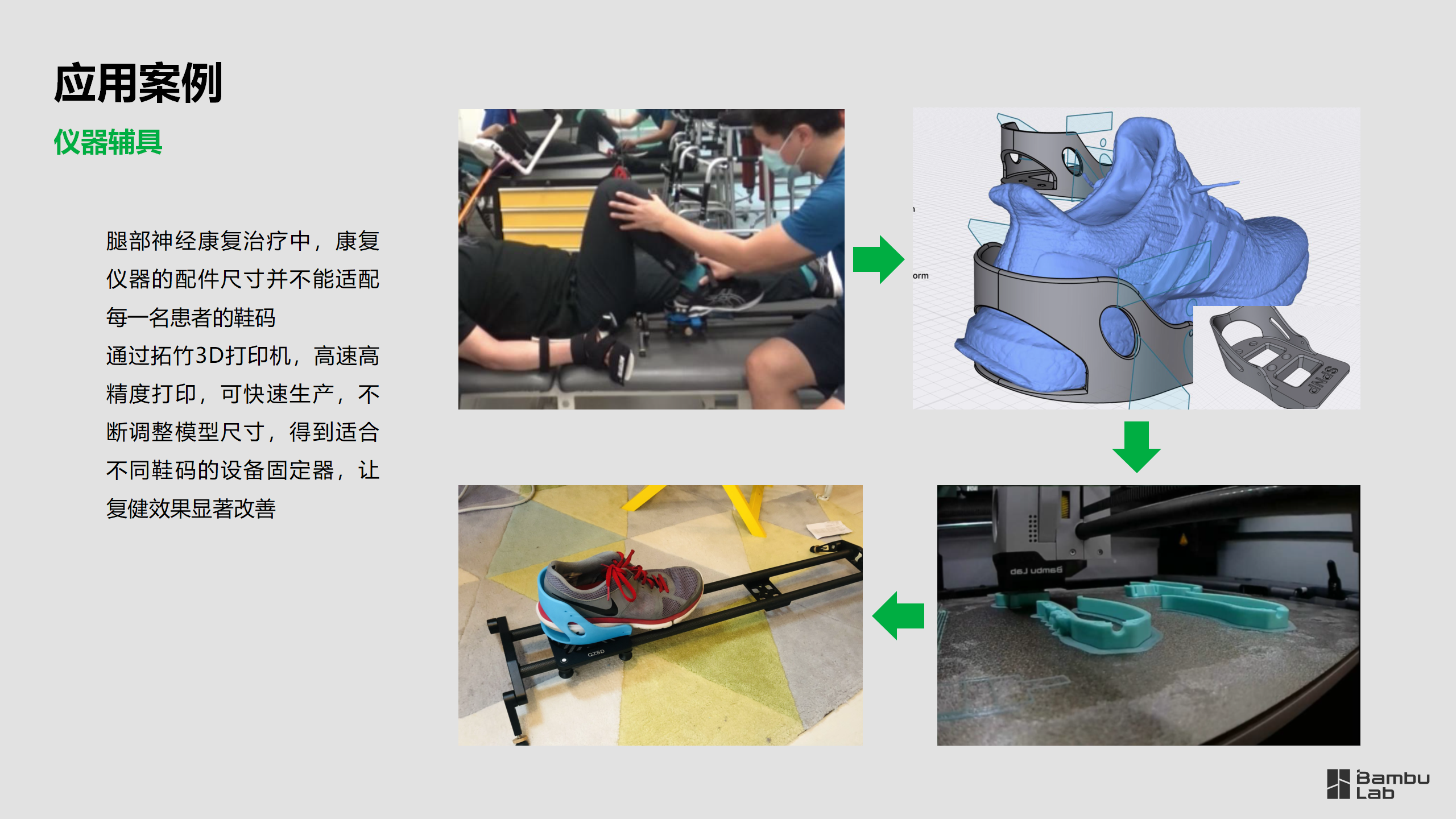 医疗-爱无疆社区康复团队应用案例2025.03.11_15.png